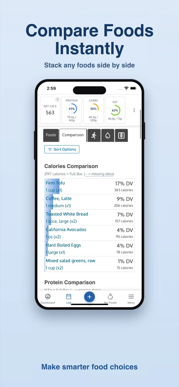 MyFoodData app comparison screen stacking foods side by side by calories and protein