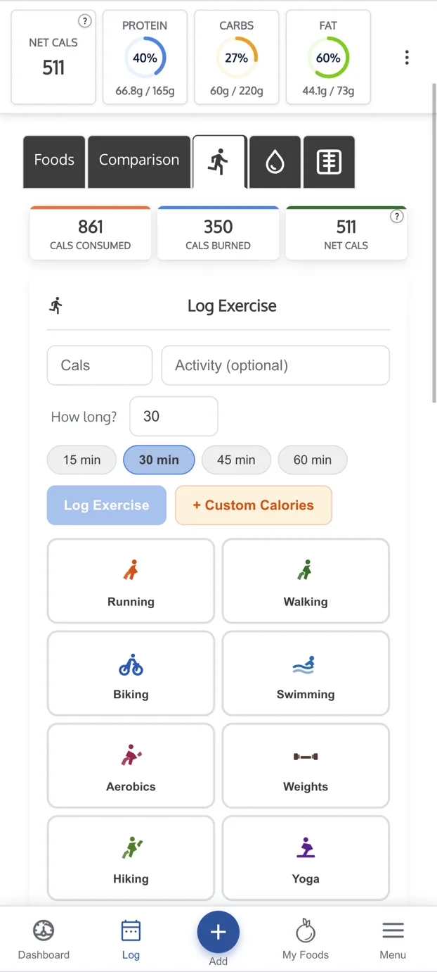 MyFoodData exercise tracking