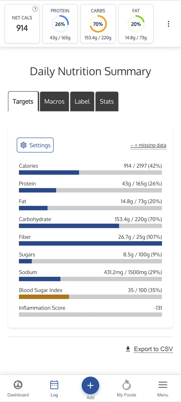Daily nutrition summary with progress toward targets
