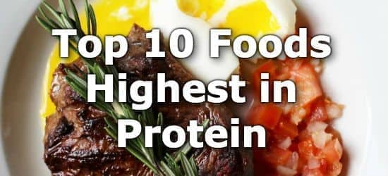 High-Protein Diet: Is it Right for You? - How Much Protein Do I Need?