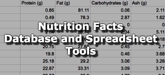 Alphabetical List Calories In Food Chart