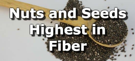 Fiber In Nuts Chart