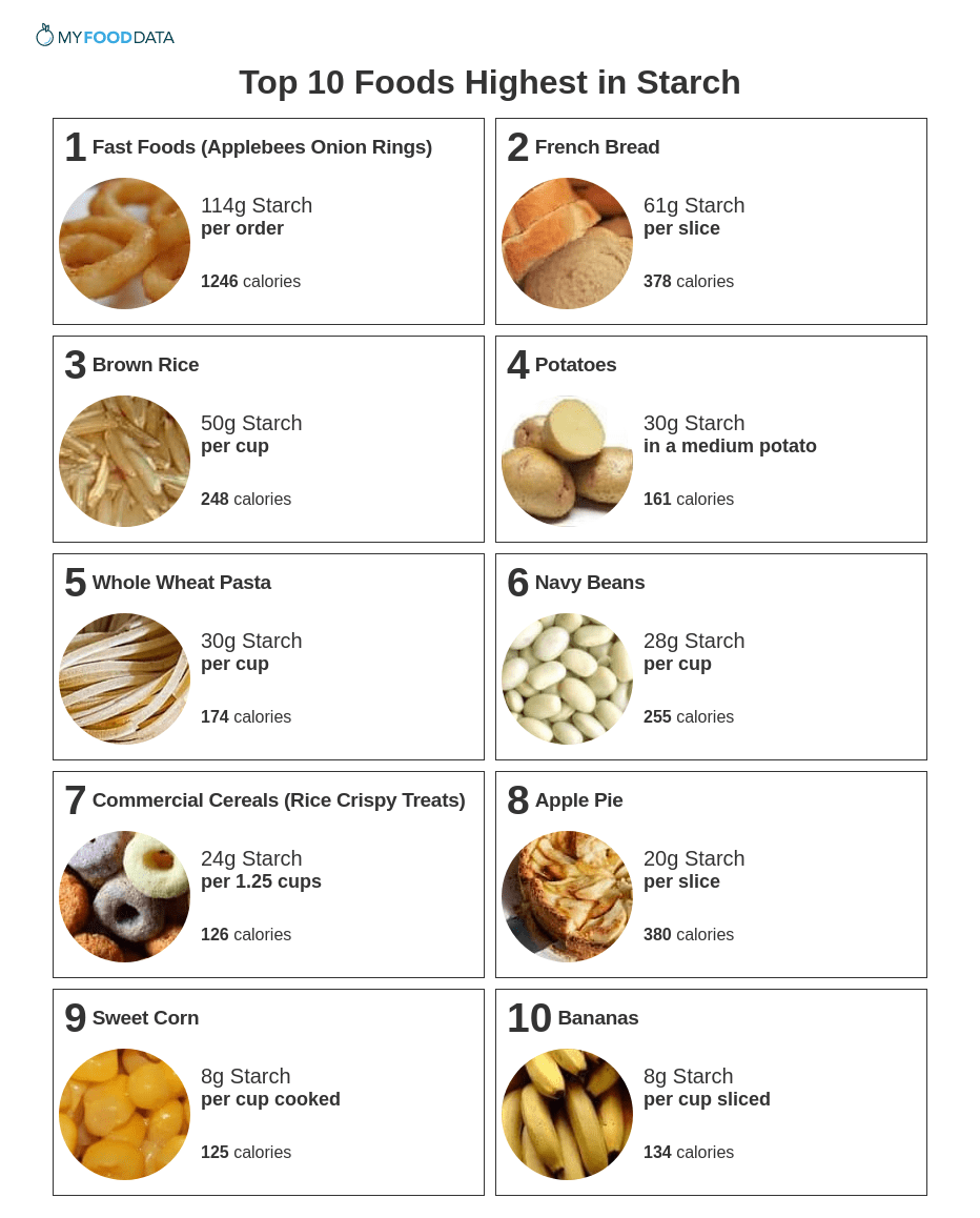 Rice Krispies Nutritional Information Per 100g Bios Pics